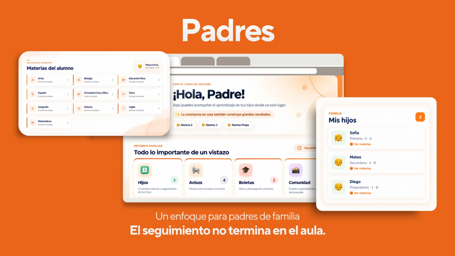 Panel ESCCORE para padres de familia